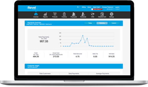 RevelSystems