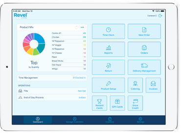RevelSystems