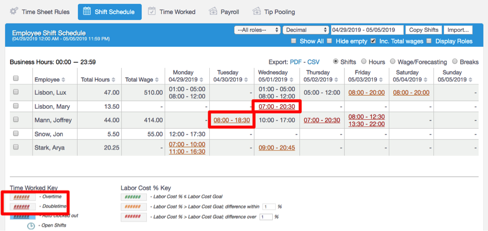 Alerts keep your schedules compliant and cost-efficient